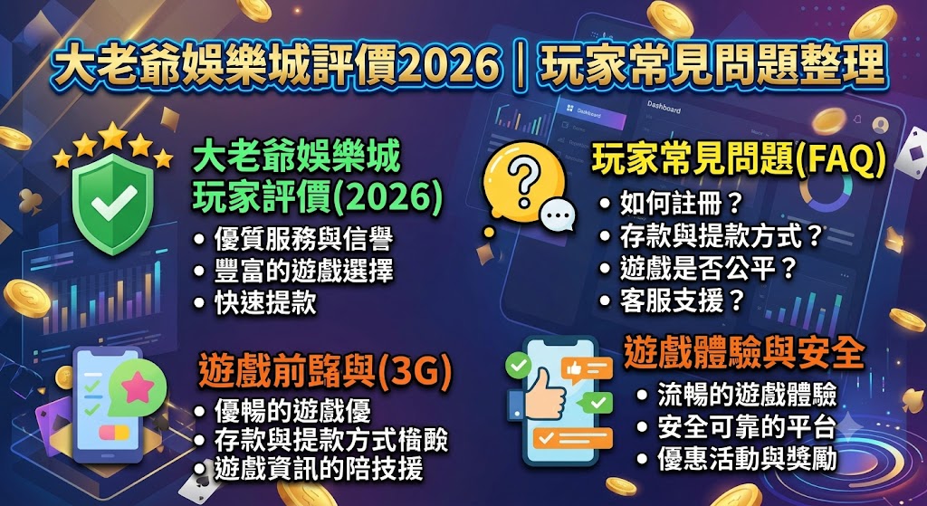 玩家常見問題整理
