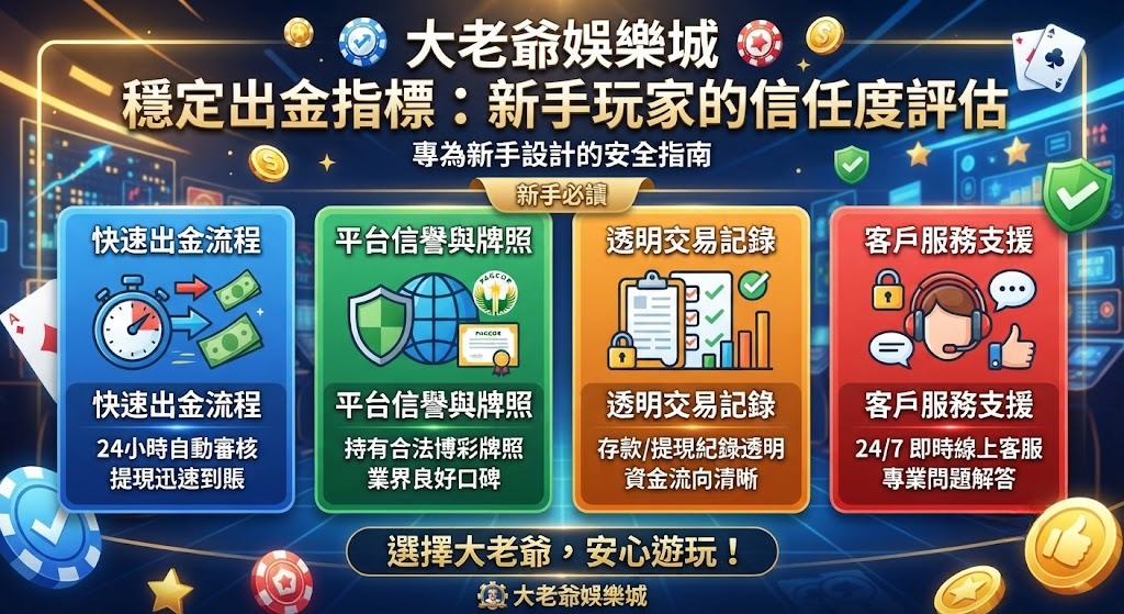 查看最新玩家真實評價：了解老玩家的真實出金回饋，安心暢玩無負擔。